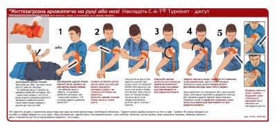 Newswise: ACS STOP THE BLEED® Program expands training and resources for the people of Ukraine