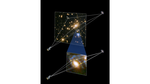 Newswise: NASA's Roman to Use Rare Events to Calculate Expansion Rate of Universe