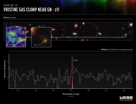 Newswise: Webb Unlocks Secrets of One of the Most Distant Galaxies Ever Seen
