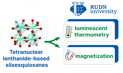Newswise: RUDN chemists create an emission molecular thermometer